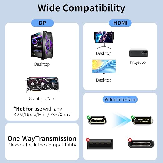 8K DisplayPort to HDMI Cable 12 ft, 8K@60Hz, 4K@240Hz, Nylon Braided, Unidirectional DisplayPort 1.4 Source to HDMI 2.1 Display, DP to HDMI Compatible with PC, Dell, AMD, Lenovo, Monitor, HP