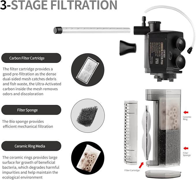 DXOPHIEX Automatic Fish Feeder with Fish Tank Filter