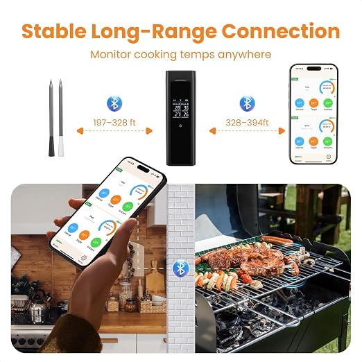 Wireless Meat Thermometer with 2 Color-Coded Probes, ±1.8° F Accuracy, IP67 Waterproof, App Control & Real-Time Monitoring, Two-Way Alerts for Kitchen, BBQ, Grill, Oven, Smoker