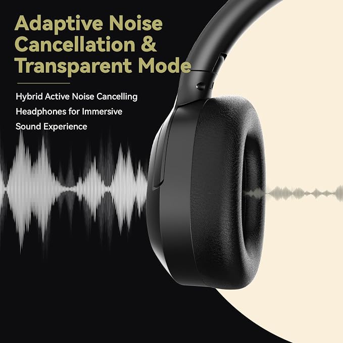Hybrid Active Noise Cancelling Headphones, Wireless Over Ear Bluetooth Headphones with Mic, 60H Playtime, Hi-Res Audio, Deep Bass, Foldable Comfort Fit Ear Cups for Travel, Office, Home (Black)