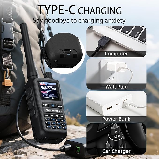 BAOFENG uv-5r mini Ham Radio,uv5r mini Handheld App Programming Walkie Talkies with 5W Power,Copy Frequency,999 Channels,USB-C Charging (Grey-2PACK)