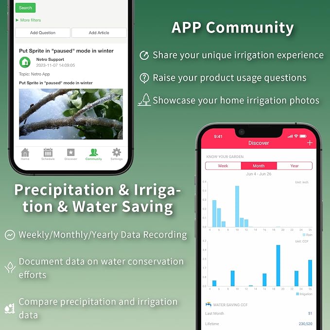 Netro Smart Sprinkler Controller 6 Zones Sprinkler Timer App-Based Irrigation Controller for Garden Lawn 2.4GHz WiFi Weather Service Plant Database APP Community Rain Skips Compatible with Alexa