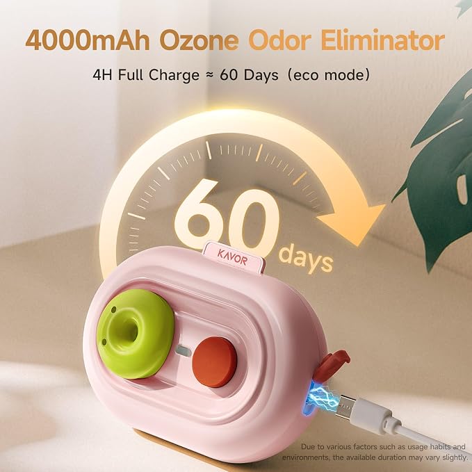 Refrigerator Deodorizer, Rechargeable Odor Eliminator | Safe low ozone ≤0.05ppm, 60-day run, 3 modes for car closet shoes fridge pet, outperforms baking soda & activated carbon