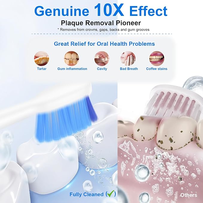 Sonic Electric Toothbrush for Adults and Teens,5+Years Battery Life, 48,800, Quiet Operation, Rechargeable,Genuine Waterproof, Operated Powered Tooth Brush,RelieveToothHealthProblems