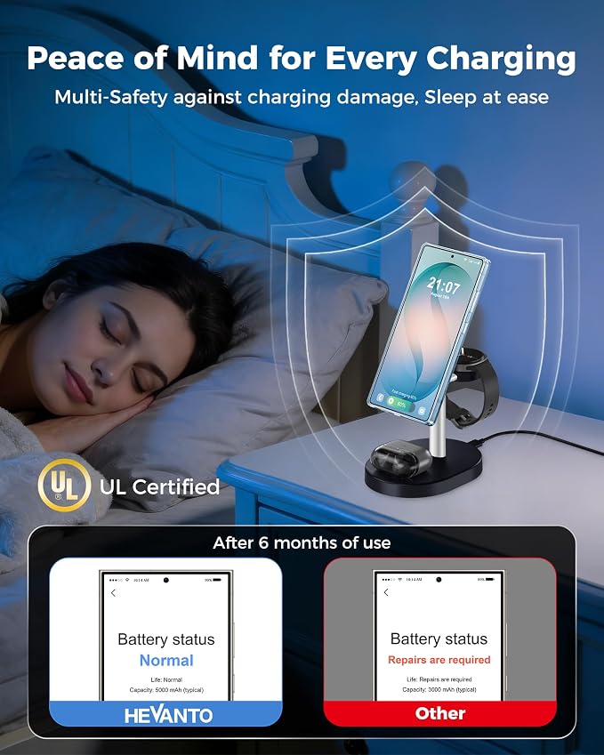 Hevanto 2026 3 in 1 Wireless Charger for Samsung Galaxy, 15W Magnetic Super Fast Charging Station for Samsung Galaxy S26 S25 S24 Ultra S23 Z Fold Flip Watch 8 7 Buds 4 3 2 Series, DeepSilver