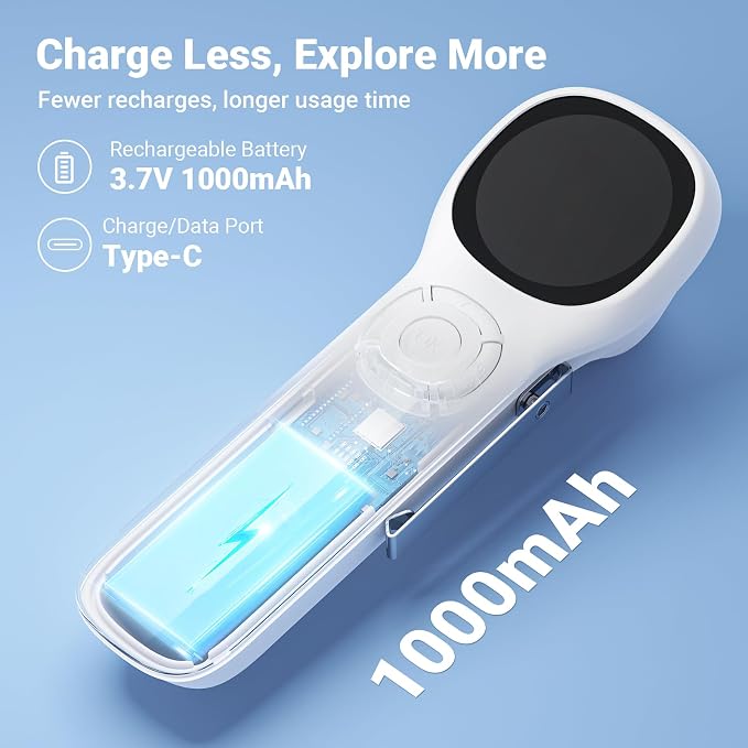ScopeAround Otoscope with Light, 1.45" IPS Display Digital Otoscope, 3.9mm Ear Camera with Ear Wax Removal Tools, Ear Scope with Extention Cable, 6 LED Lights, Capture Photos Videos, White