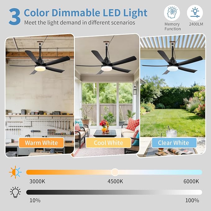 AHAWILL Outdoor Ceiling Fan with Light,42" Gazebo Fan,3CCT Dimmable,Waterproof Plug in Ceiling Fan,Outdoor ceiling Fans for Patios,Porch,Gazebo.Black