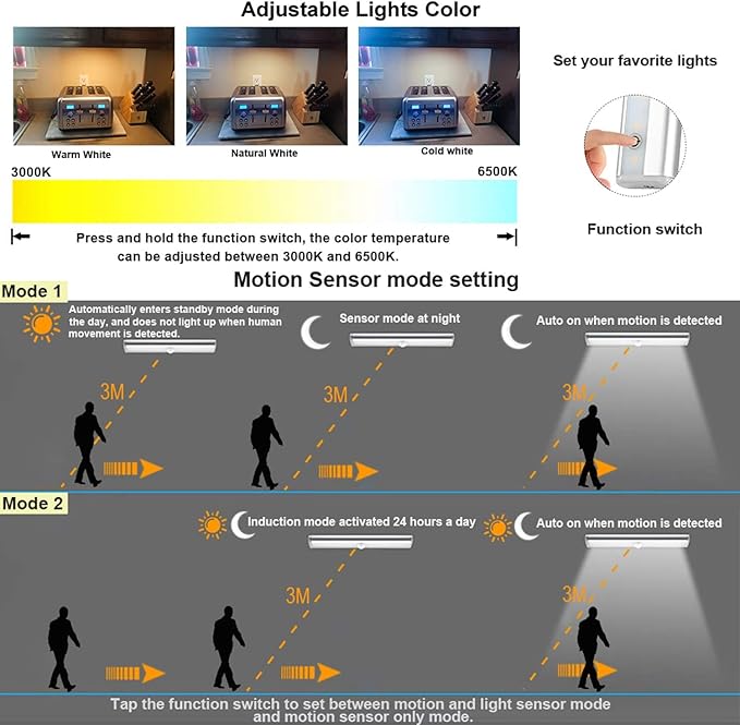 LDOPTO Under Cabinet Lighting, 4 Pack Rechargeable Motion Sensor Light Indoor, 10 Levels Dimmable Magnetic Closet Lights, Wireless Under Counter Lights 3 Colors for Kitchen, Stairs