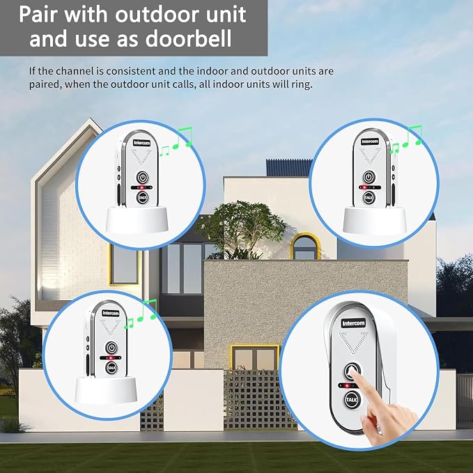 Intercoms Wireless for Home, 2 Way Intercom Communication 4900ft Long Range,Room to Room Intercom Wireless with 3 Volume Levels,20 Chimes Home Intercom System for Indoor Outdoor Use