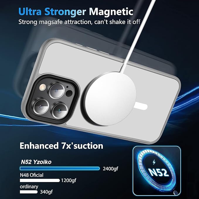 Strong Magnetic for iPhone 16 Pro Max case [10Ft Military-Grade Protection] Compatible with fit MagSafe Shockproof Slim Thin Cover case for iPhone 16 Pro Max 6.9 inch, Gray