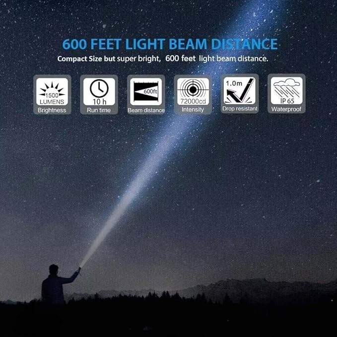 Hoxida USB Rechargeable Flashlight, Magnetic LED Flashlight, Super Bright LED Tactical Flashlight with Cob Worklight,Waterproof,Zoomable Small LED Flashlight for Camping, Flashlight with Holsters
