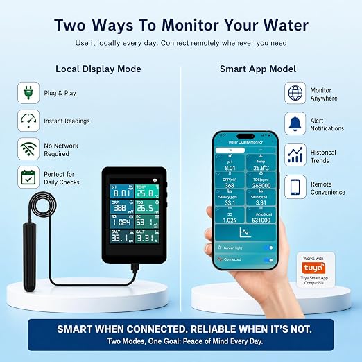 7-in-1 Water Quality Monitor, Dual Mode Local Display & WiFi Smart Monitoring, pH ORP TDS EC Salinity S.G. Temp Meter for Aquariums, Reef Tanks, Hydroponics & Ponds