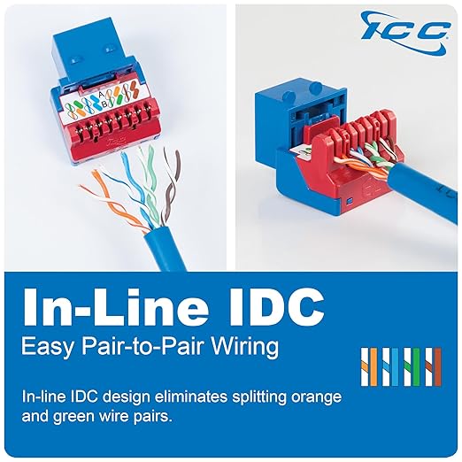 ICC CAT6 Keystone Jack with Inline IDC No Pair Split Wiring (Easier Termination) UL Listed PoE++ TAA Compliant for Wall Plate or Patch Panel, Works with JackEasy Termination Tool, White, 400 Pack