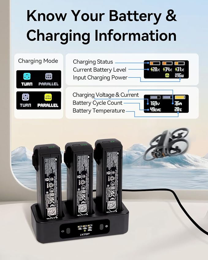 LKTOP 100W Replacement DJI Avata 2 Battery Charging Hub (2X Super Fast) Parallel USB-C Charger for DJI Avata 2 Drone Accessories, 60% Storage Mode, LED Screen Display (Charge 3 Batteries: 1hr 10min)