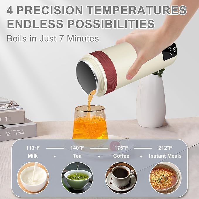 Portable Electric Kettle, 450ML Mini Hot Water Boiler Heater, Travel Kettle with 4 Temperature Settings, 304 Stainless Steel Portable Bottle Warmer with Auto Shut-Off & Boil-Dry Protection