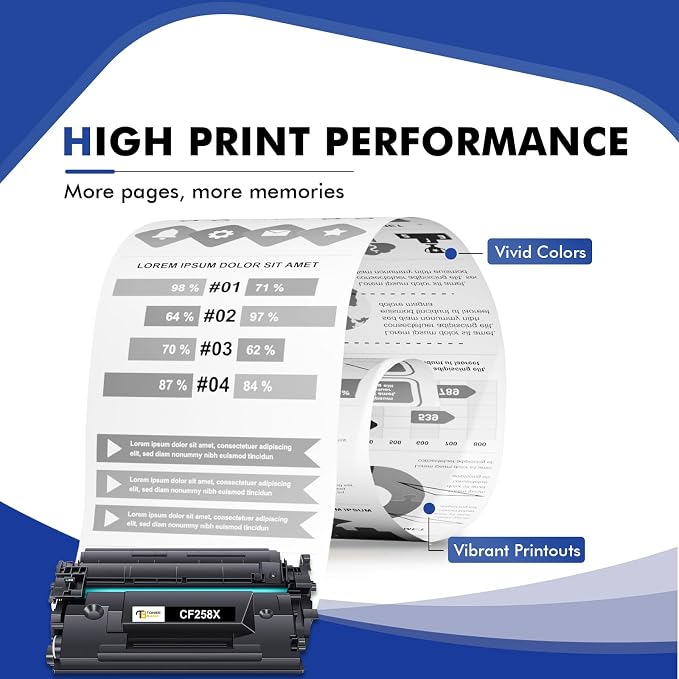 CF258X 58X Toner Cartridge Black High Yield 58A M428fdw M404n Compatible Replacement for HP 58X CF258X 58A CF258A Toner Cartridge for HP LaserJet Pro M404dn MFP M428fdn M428dw Printer Ink 2 Pack