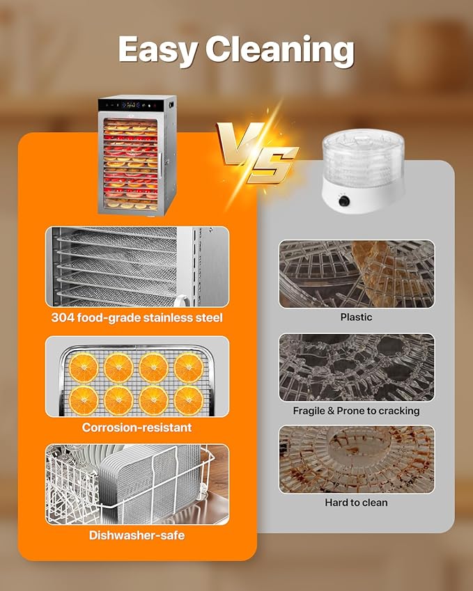 Food Dehydrator Machine 18Tray, 800W Dual Fan Fast Drying, 24H Timer, 86-194℉ Control, Noise Below 45dB, LED Panel, Stainless Steel Dehydrators for Food and Jerky Herb Meat Fruit, Rectangular