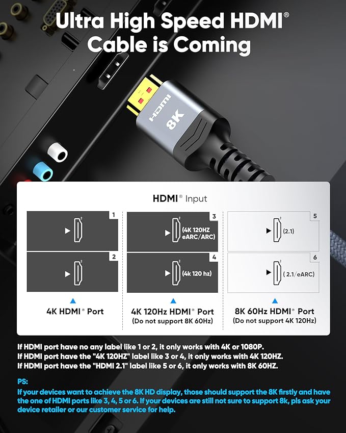 Highwings 8K 10K 4K HDMI Cable 48Gbps 6.6FT/2M, Certified Ultra High Speed HDMI Cable 2.1 Braided Cord-4K@120Hz 8K@60Hz, DTS:X, HDCP 2.2 & 2.3, HDR 10 Compatible with DVD Player/PS5/HDTV/Blu-ray