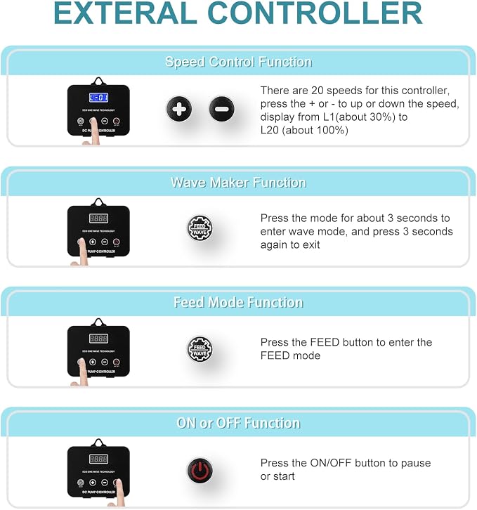 1850GPH Aquarium Return pump with LCD display controller, 55W DC 24V aquarium pump for saltwater freshwater aquarium,fish tank,sump,20 speeds ECO Quiet Submersible and inline pump.
