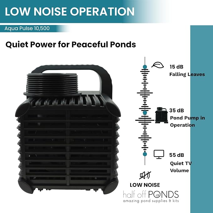 Aqua Pulse Submersible Pond Pump, 10,500 GPH, 200 ft Cord | 27 ft max head, 620W energy efficient, Ultra quiet, For koi ponds, Waterfalls, Fountains