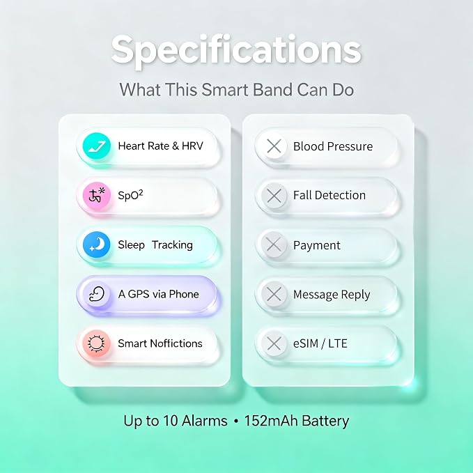 Fitness Tracker for Men & Women with 1.47” HD Display, Heart Rate & SpO2 Tracking, Sleep & Activity Monitor, 100+ Sports Modes, 3ATM Waterproof Smart Band, Works with Android & iOS, Black
