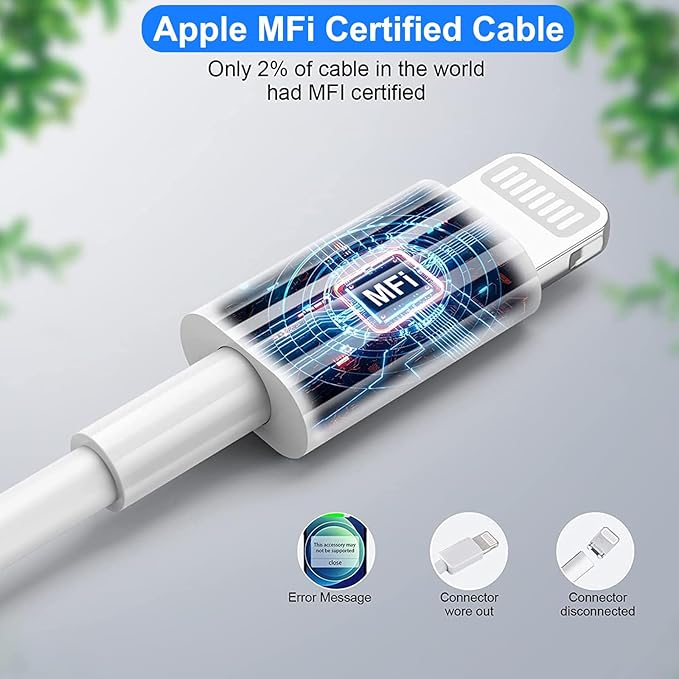 iPhone Charger,[MFi Certified]2Pack USB Wall Charger Block Adapter iPhone Cord USB to Lightning Cable Quick Fast Charging Data Sync Cable for iPhone14 Pro Max/13 Pro/12 mini/11/XS/XR/8 Plus/SE/AirPods
