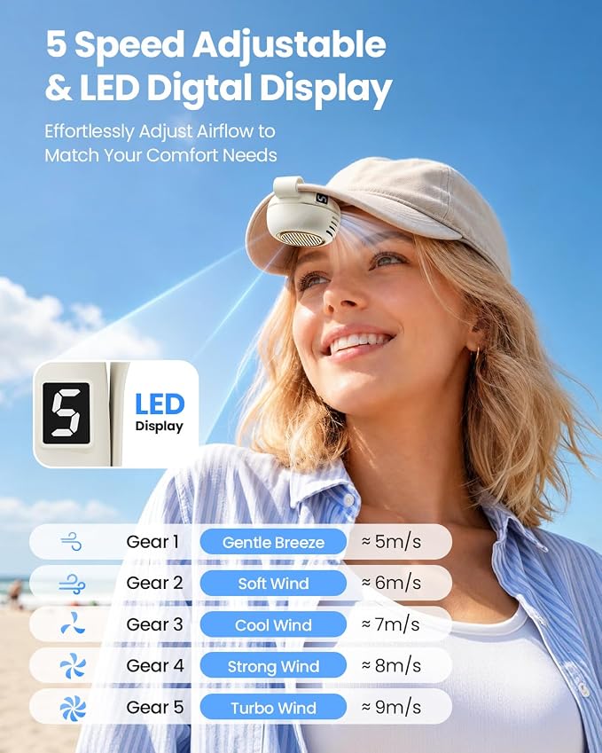 UNIWA Clip On Fan, Portable Silent Mini Bladeless Fan for Shirt/Waist, 5 Speed Adjustable&LED Display, Spin 360° Fan, Hands-Free, Wearable Fan for Outdoor Travel, Office, Gift Women/Mom Apricot White