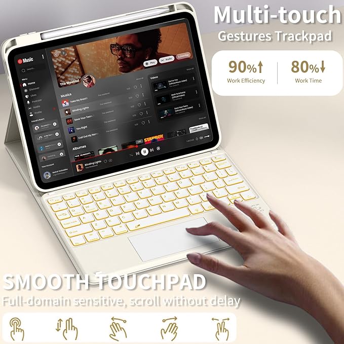 Keyboard for iPad 11th Gen, 11/10.9inch iPad Case with Pencil Holder, Multi-Touch Trackpad 7 Color Backlit,11inch A16/10.9"case with Wireless Keyboard Folio Cover Auto Wake/Sleep, Cream White