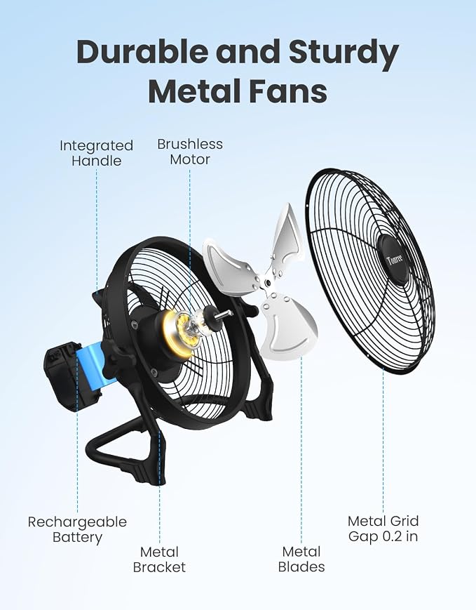 10" Portable Battery Operated Floor Fan, Cordless Rechargeable Fan, Hi-Velocity Wireless Fan, USB Phone Charge, 12-60H Runtime, Quiet, For Camping Tent Home Gym Shed Outdoor Garage Barn Travel