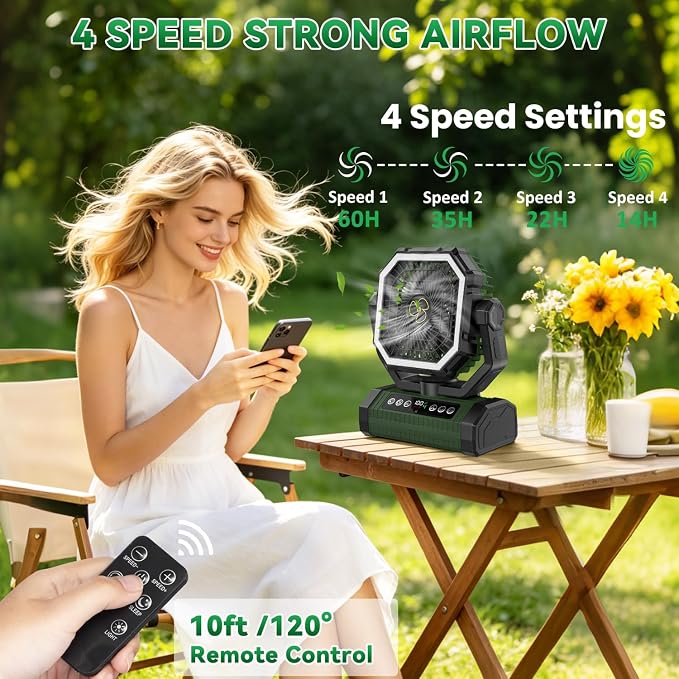 Camping Fan Rechargeable, 24000mAh Battery Powered Fan with Digital Display, 4 Speed Rechargeable Fans Portable with Remote, Cordless Battery Operated Fans with LED Light and Hanging Hook for Tent