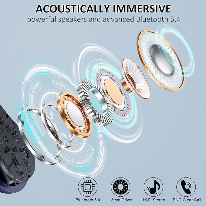 Wireless Earbuds Sports, Bluetooth 5.4 Headphones Hifi Stereo, Over-Ear Buds with 50H Playback, Earhooks Design, ENC Noise Cancelling Mic, IP7 Waterproof, Fitness Headset for Gym Running Workout