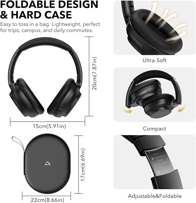 1Mii E700 Noise Cancelling Headphones Bluetooth Wireless Hi-Res LDAC,Black | Hybrid ANC, 75H Battery, Deep Bass, Comfortable Over Ear for Commuters & Traveler, aptX Low Latency for TV & Airplane