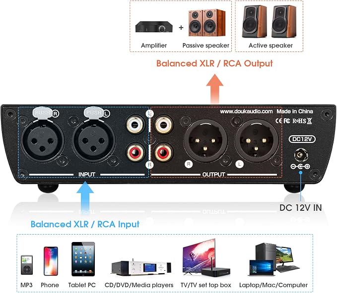 Douk Audio 7 Band Equalizer Balanced EQ Audio Preamp with XLR RCA Input and Output for Home Stereo, Amplifier, Computer Speaker (T7)