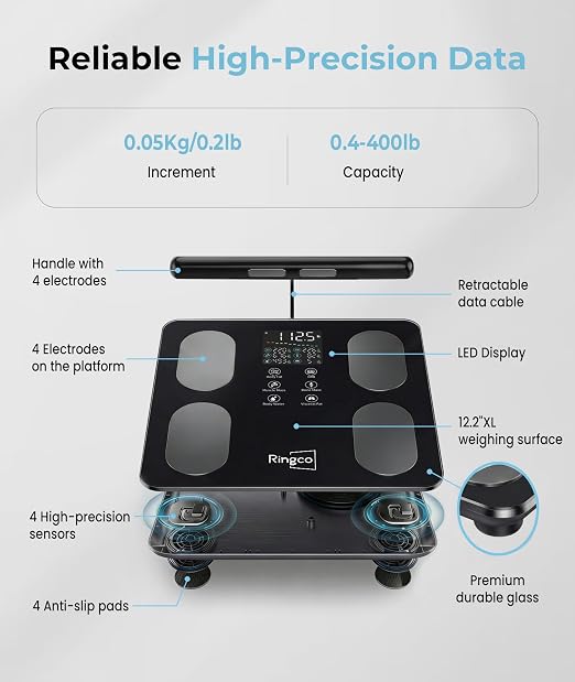Body Pod Scale, Smart Scale with BMI Body Fat Muscle Mass, 8-Electrode High Precision Digital Bathroom Composition Analyzer with 12.2" Large Platform and 4.8" Display