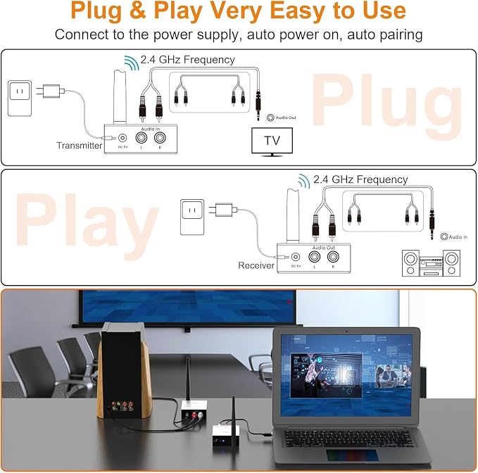 1Mii 2.4Ghz (1 TX + 1 RX) Wireless Audio Transmitter Receiver for TV, 320ft Long Range 20ms Low Delay HiFi Audio, Wireless Adapter Kit for Powered Speaker/Stereo, RCA(3.5mm AUX) Out/Input