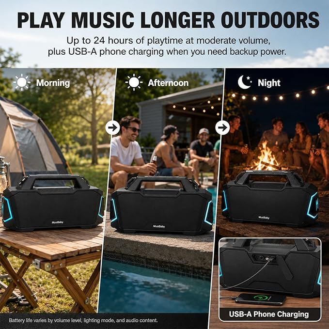Musibaby 80W Portable Bluetooth Speaker, Loud Bass, IPX6 Waterproof, Black | Workshop, tailgate, RV, projector nights, fishing trips, boat deck, cookouts, USB music, AUX input, and room-filling audio.