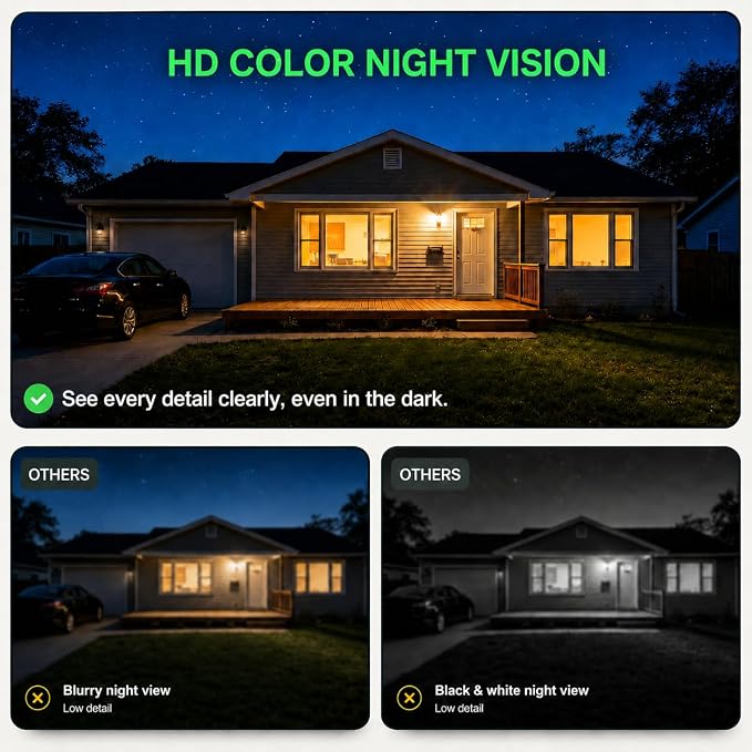 2K Window Camera,5Ghz & 2.4Ghz WiFi Security Camera for Home,120° Wide View,Full Color Night Vision,AI Person/Vehicle/Pet Detection,911 Emergency,US Based Cloud,24/7 Recording,Easy & Quick Install,Pro