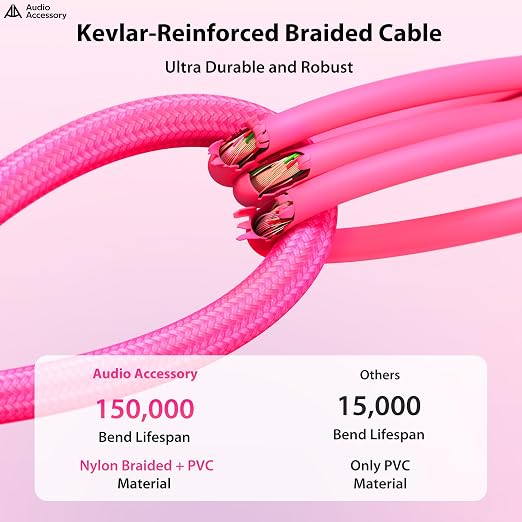 AA AUDIO ACCESSORY Right Angle Guitar Cable 15 ft, Nylon Braided Kevlar-Reinforced, 20AWG 99.99% OFC 1/4 Instrument Cable, Dual Shielded Amp Cord for Fender Electric Guitar,Neon Pink