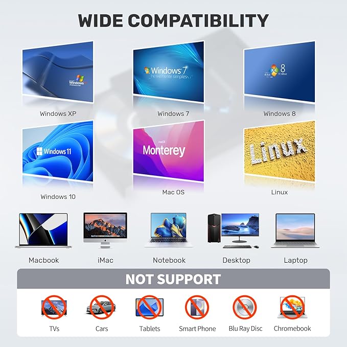 Unitek External CD DVD Drive, USB 3.0 Type-C Portable CD/DVD +/-RW Drive/DVD Player with SD Card Reader USB 3.0 USB C Hub CD ROM Burner Compatible for Laptop Desktop PC Mac Windows 11/10/8/7 Linux