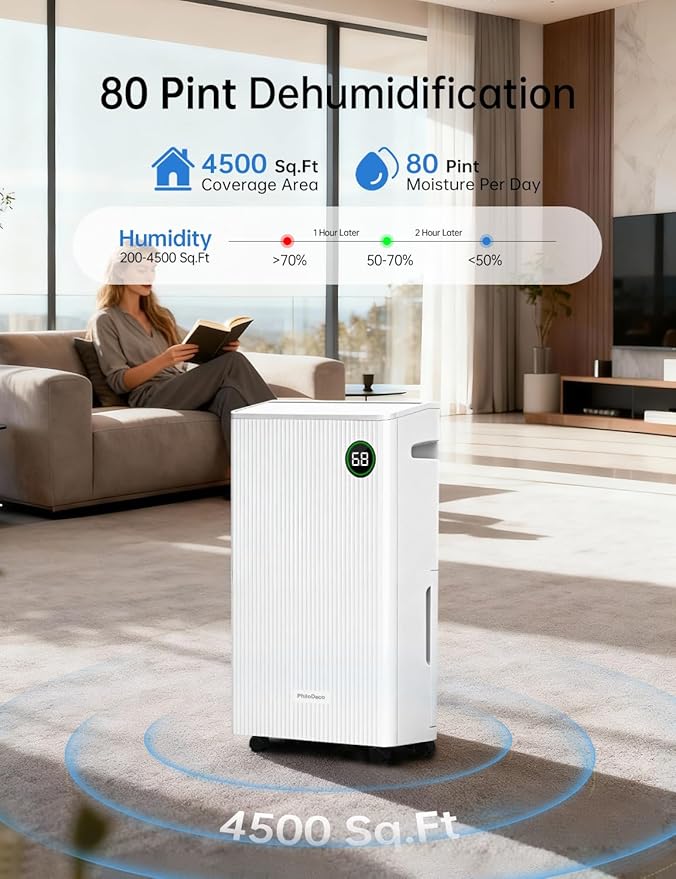 PHILODECO 4500 Sq.Ft Dehumidifier with Drain Hose Max 80 Pint, for Basement, Bathroom, Bedroom, Automatic Defrosting, Intelligent Humidity Control with 24HR Timer, Smart Quiet Dehumidifiers, White