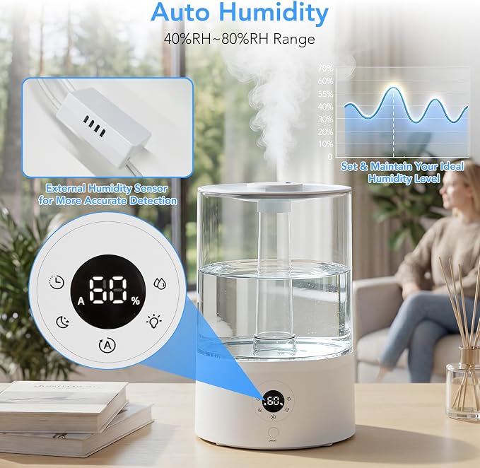 Electactic 3.8L Top Fill Humidifier for Bedroom, Auto Constant Humidity, Smart Control, Quiet Ultrasonic Cool Mist, 360 Nozzle, 3 Mist Levels, 7-Color Light for Home Office Baby Room