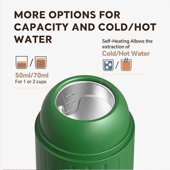 i Cafilas Portable Espresso Machine Self-Heating | Battery Powered Coffee Maker for Camping without Electricity| 2-in-1 Ground Coffee&NS Capsule|19 Bar| USB-C Fast Charge| Green Coffee Maker for Car