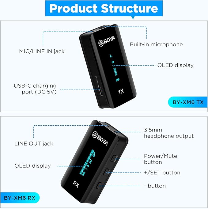 BOYA Wireless Lavalier Microphone for Cameras Phone DSLR Camcorder Clip on Lapel Mic for Video Recording Live Streaming YouTube Interview BY-XM6-K1