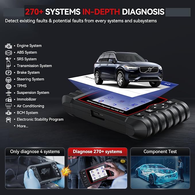iCarsoft VOL V2.0 OBD2 Scanner for Volvo/SAAB, Auto in-Depth Full Systems Scan OBD2 Diagnostic Tool, 118 Graph Data/Battery Test/Reset, ABS SRS Engine Transmission Code Reader