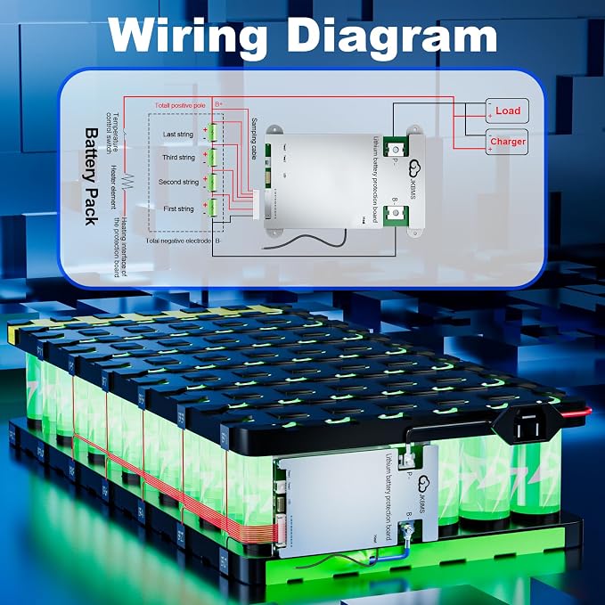 JK BMS Smart BMS 3S-8S 100A 1A Active Balancer JK-B1A8S10P-HCRPB | JK BMS for LiFePO4 Li-ion LTO batteries with Bluetooth RS485 CAN parallel function alarm and multi protection