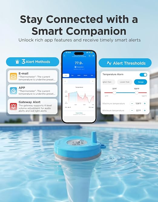GoveeLife Smart Wireless Pool Thermometer P2, with App Easy Read, Blue | Digital Pool Thermometer Floating, IP68 Waterproof, 1082ft Range, APP/Buzzer/Email Alarm, for Swimming Pool/Ice Bath/Pond