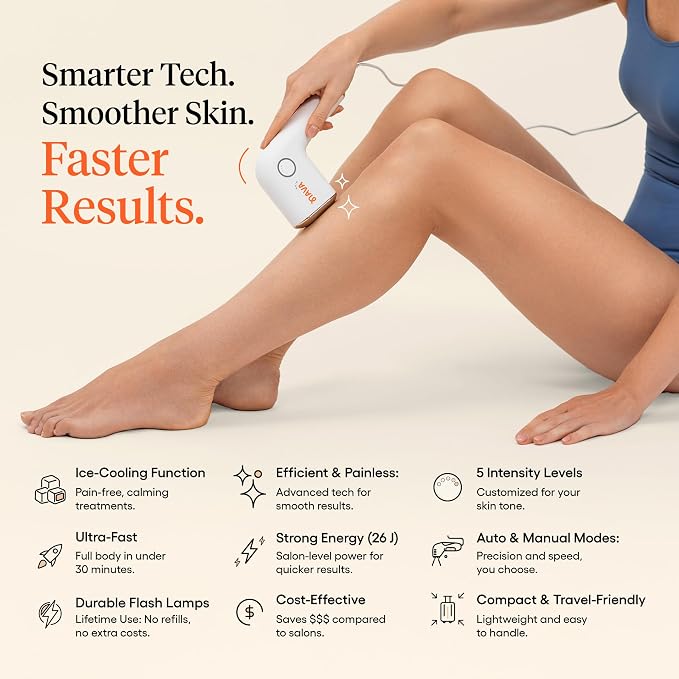 Ultra Pro IPL Laser Hair Removal Device for Women & Men with Painless Sapphire Ice-Cooling Tech, Auto & Manual Modes, 5 Intensity Levels, for Face, Legs, Armpits, Hands & Bikini Line
