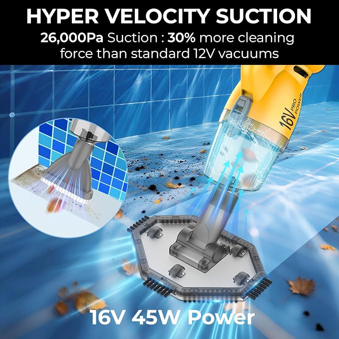 16V Cordless Handheld Pool Vacuum - 26,000Pa Hyper Suction, 3-Stage 3D Fiber Ball Micro-Filtration, Fine Filter, XL 0.3gal Canister, 7ft Pole & 2 Heads, for Inground & Above Ground Pools, Spas