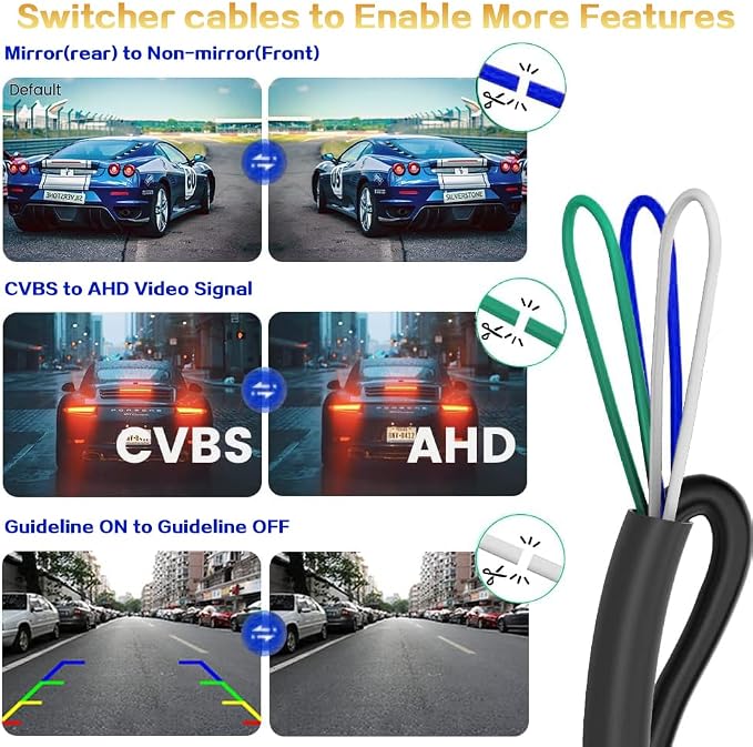 1080P AHD Backup Camera with 170° Wide Angle, 360° Rotatable, Night Vision, IP69K Waterproof - Front/Rear/Side View Reverse Camera for Trucks, Cars, SUVs (1080P)