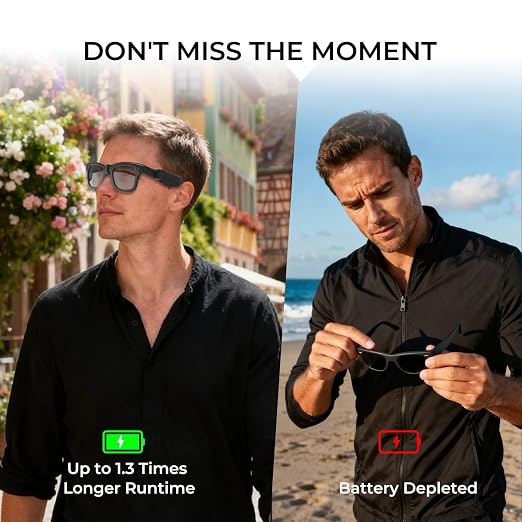 Charger Compatible with Ray-Ban Meta Gen2 Smart Glasses Skyler Headliner Wayfarer Oakley HSTN Extends Usage time by 1.3 Times, Ultra-Lightweight Clip-on Design Charge